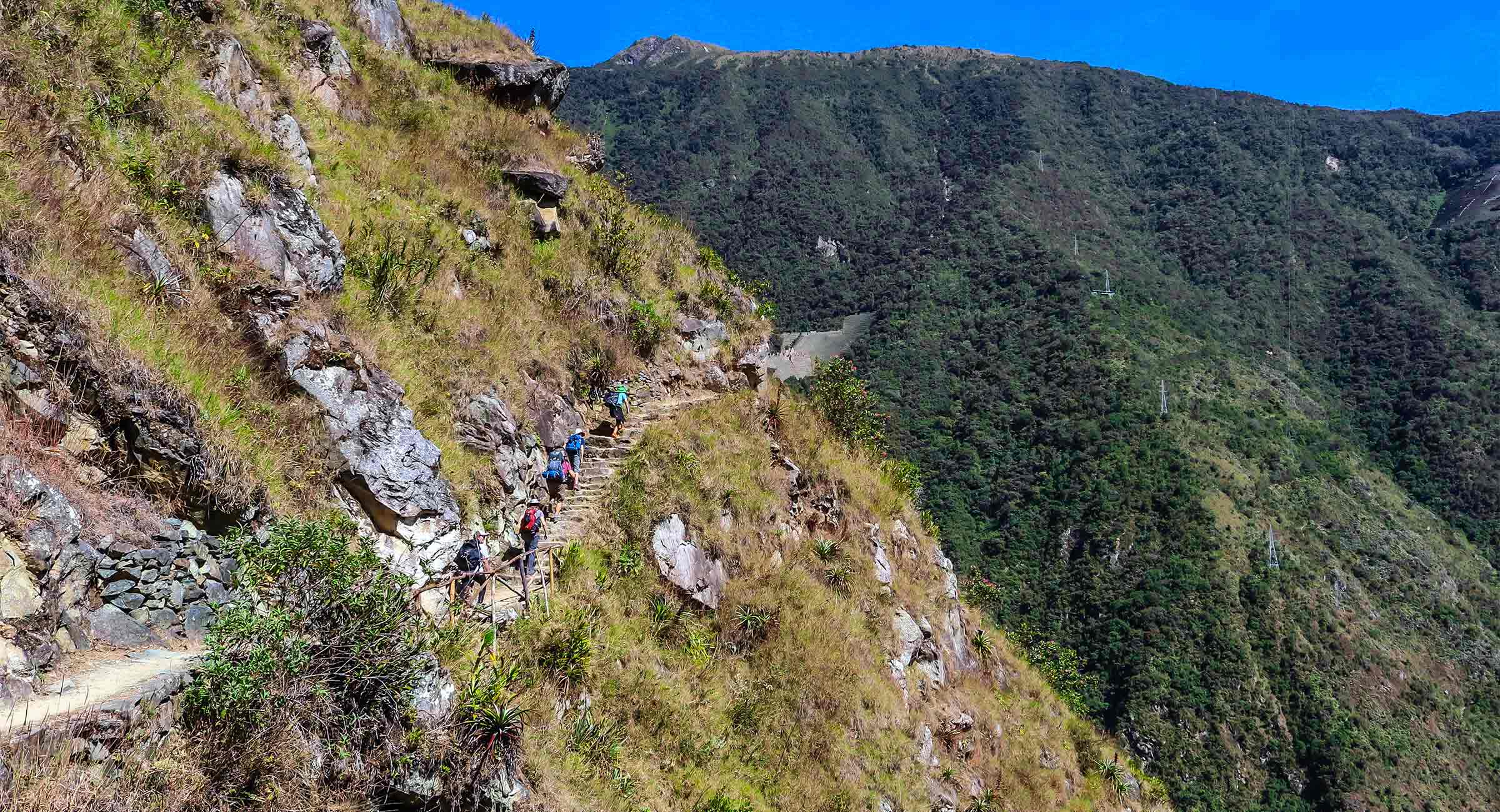 Inca Trail Route and Acclimatization
